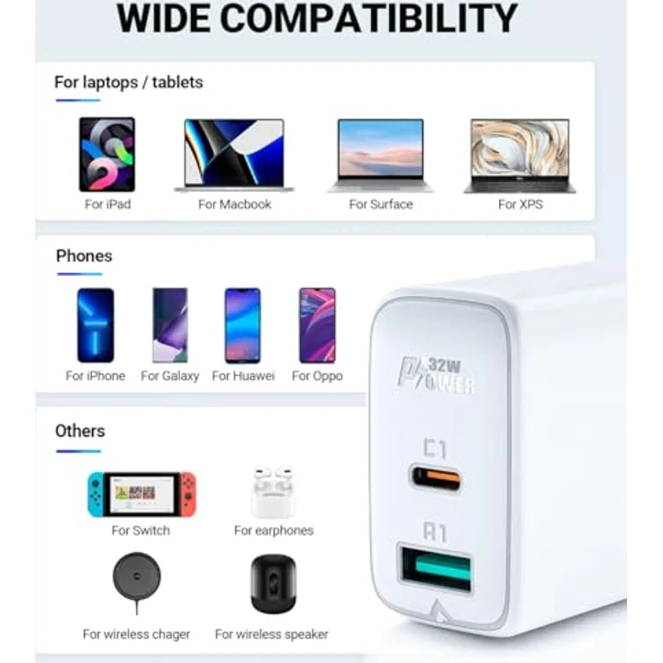 Acefast Wandladegerät USB Typ C / USB 32W, PPS, PD, QC 3.0, AFC, FCP, weiß – Bild 4