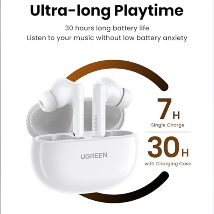 Ugreen HiTune T6 Wireless Kopfhörer mit ANC Funktion + Usb-A - Usb-C Kabel - Weiß – Bild 6