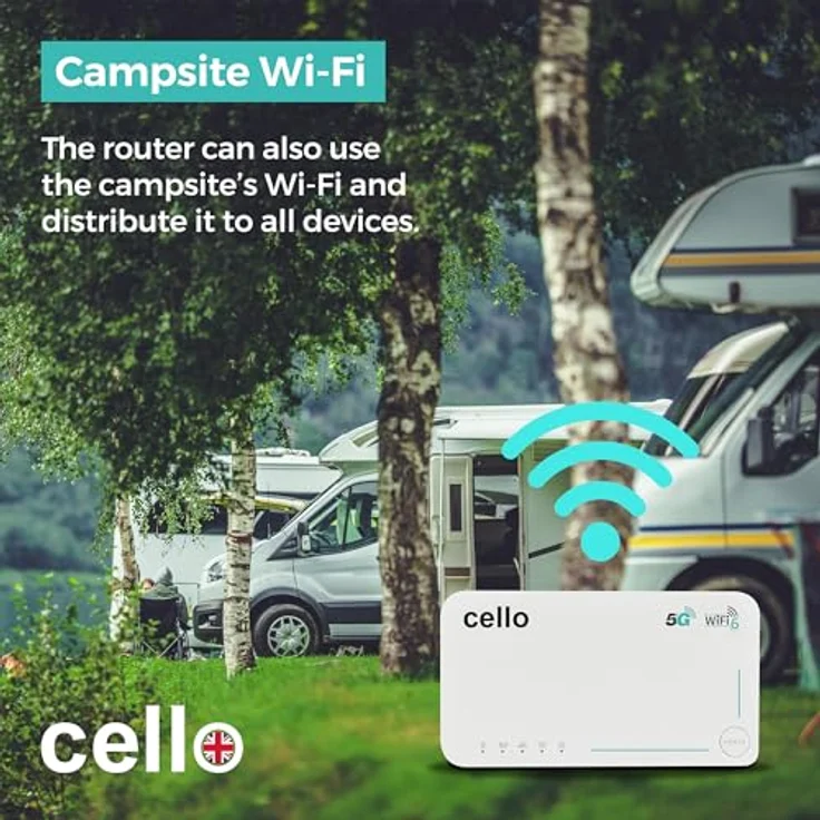 Cello Tragbarer 5G-Reiserouter AX1800, WiFi 6 Hotspot mit SIM-Slot, Qualcomm X55, Dualband 2,4/5 GHz, 4000-mAh-Akku, SIM-Lock-frei – Bild 2