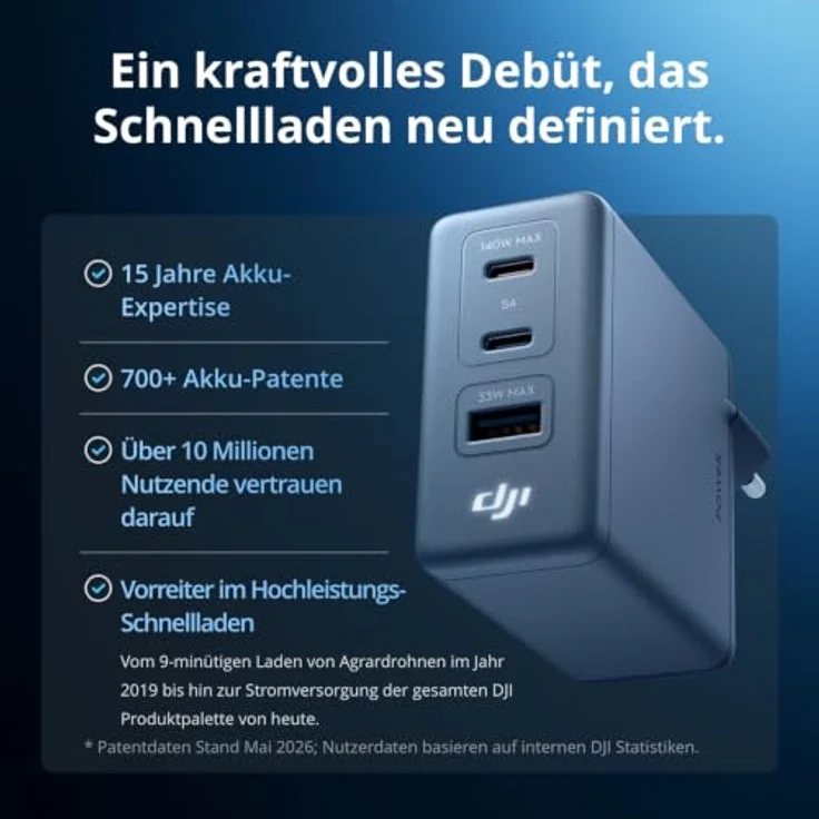 DJI Power 140W GaN Ladegerät (EU) Kombo, Grau, kompakt mit intelligenter Temperaturregelung und dynamischer Leistungsverteilung – Bild 2