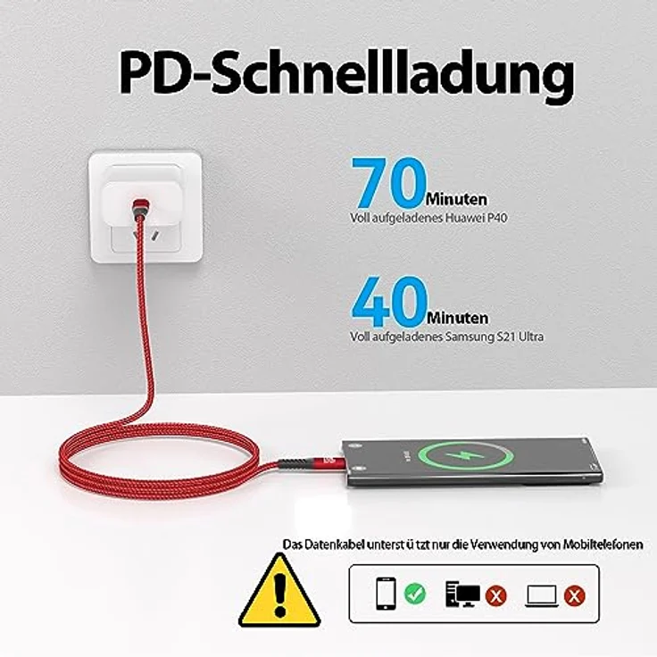 JAMEGA - USB Typ C Kabel Rot 2m | Fast Charge Sync für iPhone 15 Pro Max iPad Pro Air Samsung Macbook Tablets Huawei uvm. – Bild 4