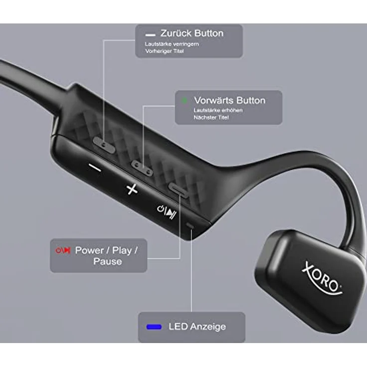 XORO KHB 35 - Revolutionäre Offene Ohr-Kopfhörer, Akku für 8 Std. Musikgenuss, Freisprechen, Bluetooth, ideal für Outdooraktivitäten, Spritzwasser & Staubschutz – Bild 5