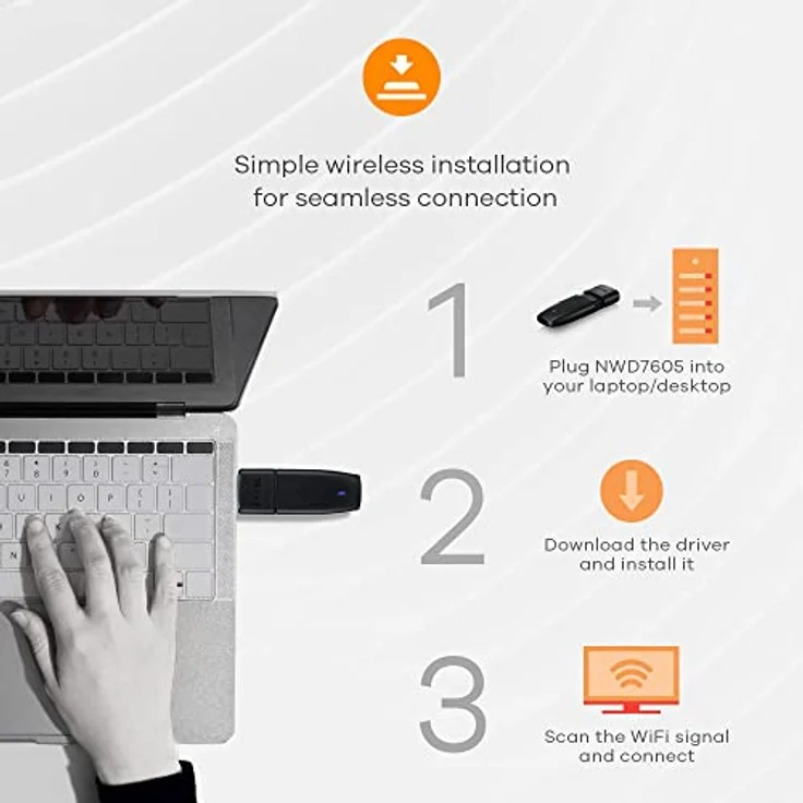 Zyxel NWD7605, Dualband USB 3.0 Netzwerkadapter mit 1800 Mbit/s, Schwarz, Wi-Fi 6 (802.11ax) – Bild 5