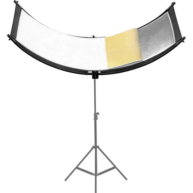 Caruba Curved Gesichtsreflektor Pro Set 180cm x 65cm, inkl. Erweiterungsset, Softbox + Reflektor für Fotostudios