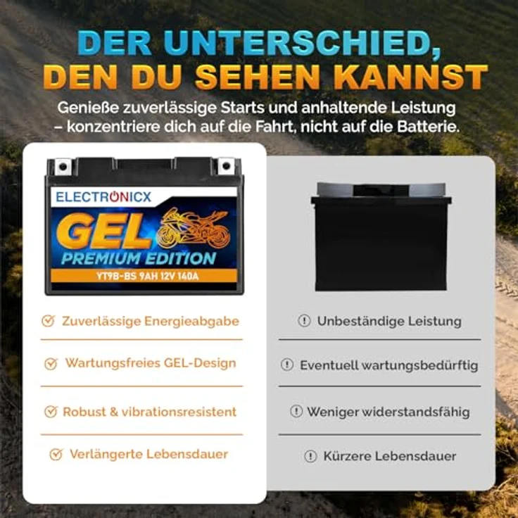 Electronicx GEL-YT9B-BS, GEL Motorradbatterie 9Ah 12V, wartungsfrei, tiefentladungsfest, rüttelfest, auslaufsicher für Motorräder, Roller, Quads und ATVs – Bild 7
