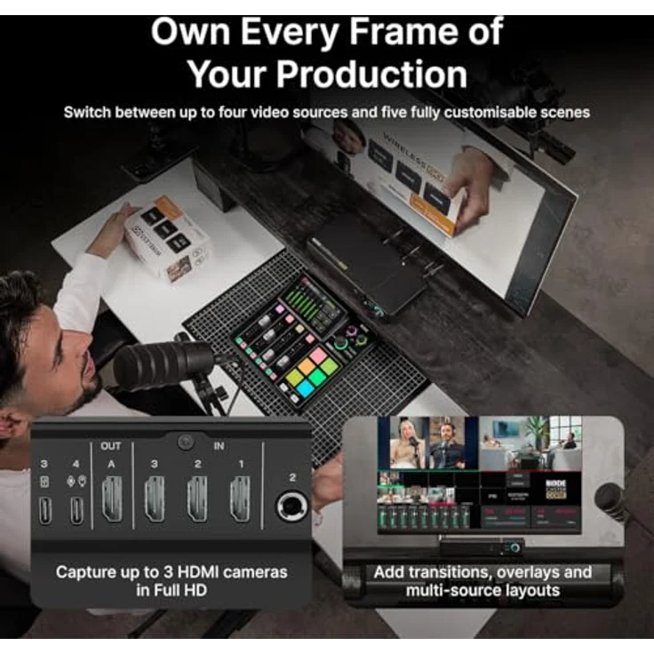 Rode Rodecaster Video Core Konsole für Audio-Video-Produktion, All-in-One-System mit Octa-Core-CPU, 3x Full-HD HDMI-Eingängen und Neutrik-Kombibuchsen – Bild 6