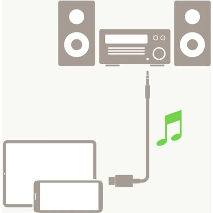 Belkin RockStar Audiokabel mit USB-C-Stecker (USB-C--3,5-mm-Klinken-Audiokabel, USB-C--AUX-Kabel, 0.9 m) – Bild 10