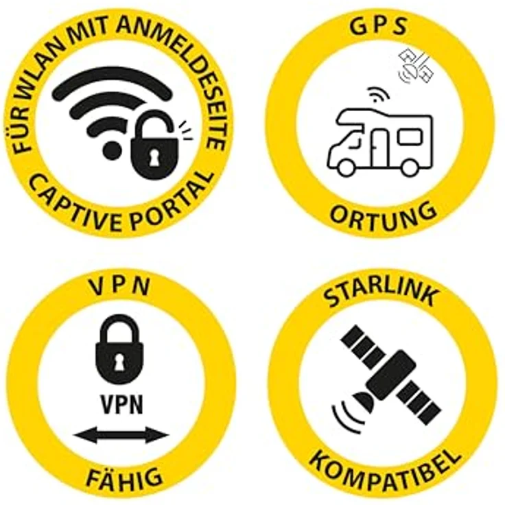 Selfsat MWR 5550 mit Panorama Antenne weiß Mobilfunkantenne – Bild 2