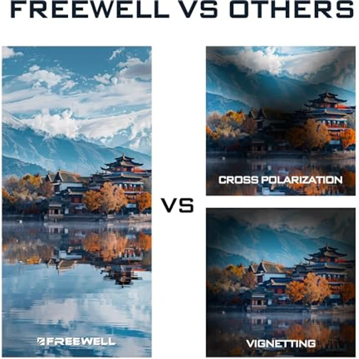 Freewell V2 Series Magnetic Filter, ND/CPL 3-7 Stops, 82 mm, Objektivfilter, Schwarz – Bild 5