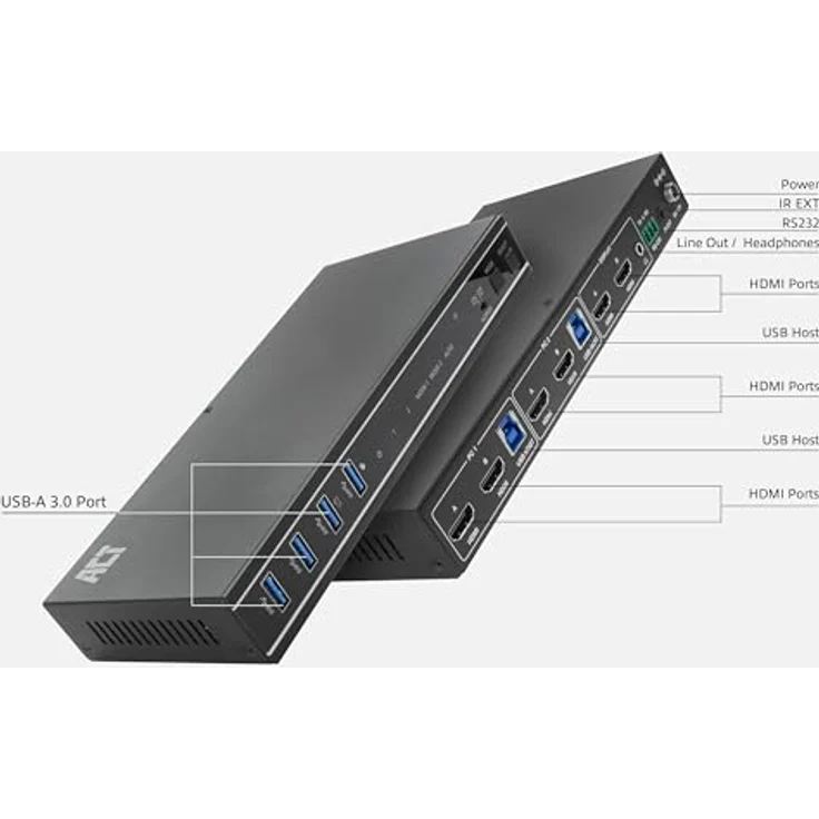 ACT KVM Switch 2 PC 2 Monitore, 4K@60Hz, HDMI Switch, 4-Port USB 3.0, HDCP 2.3, mit HDMI und USB-Kabeln, Fernbedienung, Montagebügel Büro - AC7914 in Schwarz – Bild 4