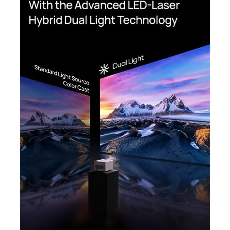 XGIMI Horizon Ultra 4K Beamer Heimkino mit Dolby Vision, Dual Light Heimkinoprojektor, ISA 3.0, 2300 ISO Lumen, Android TV 11.0, 2 * 12 W Harman Kardon Lautsprecher, Optischer Zoom – Bild 3