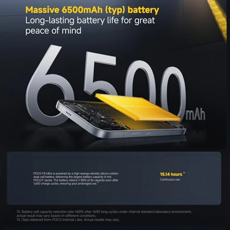 XIAOMI Poco F8 Ultra 5G, Smartphone mit 256GB Speicher, 12GB RAM, Dual SIM, Schwarz – Bild 5