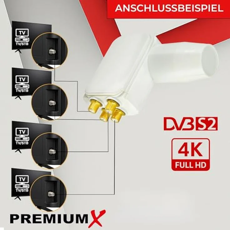 Fuba DAA 780 R, 74x84cm Satellitenschüssel aus Aluminium, rot, mit PremiumX Quad LNB und 8x F-Steckern – Bild 5