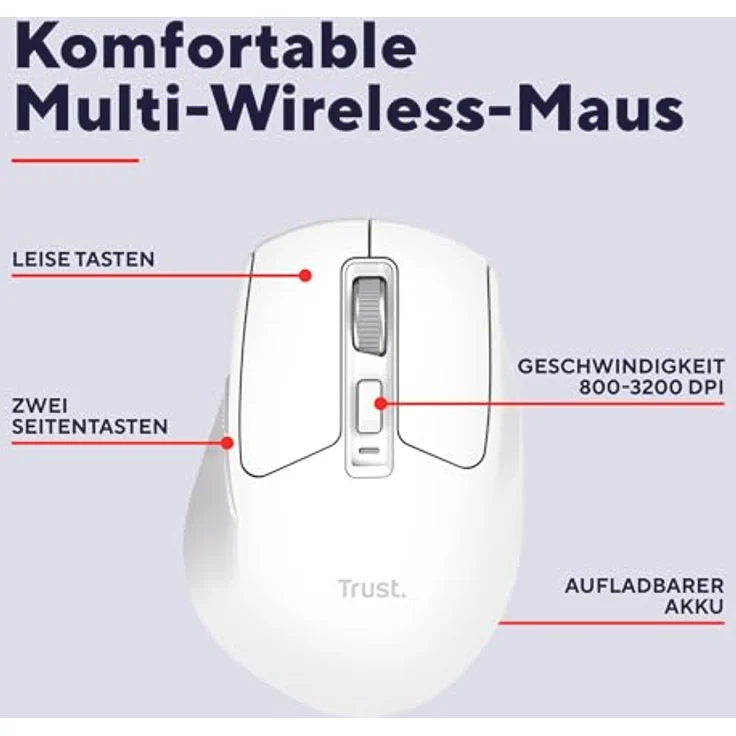 Trust Niven Kabellose Maus, Bluetooth & 2.4GHz, Leise Tasten, Wiederaufladbar, 800-3200 DPI, 50% Recyclingkunststoff, Weiß – Bild 2