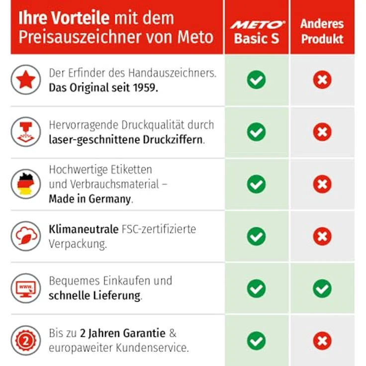 METO Starter Kit Basic S 822, Beschriftungsgerät für industrielle Anwendungen, 1-zeilige Druckfunktion, inkl. 11 Etiketten, Silber – Bild 7