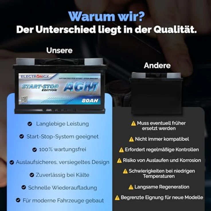 Electronicx AGM Autobatterie 80AH - 12V Starterbatterie für Start-Stop Systeme mit hoher Startkraft, wartungsfrei und sicher – Bild 7
