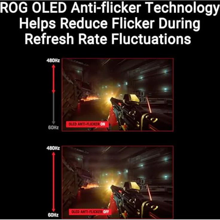 ASUS ROG Swift OLED PG27AQDP, 27 Zoll WQHD Gaming Monitor, 480 Hz, 0.03ms GtG, G-Sync, FreeSync, ROG A.I., GameFast, HDR 400 TB, 10-bit WOLED Panel, 16:9, 2560x1440, DP, HDMI, USB-Hub, ergon – Bild 5