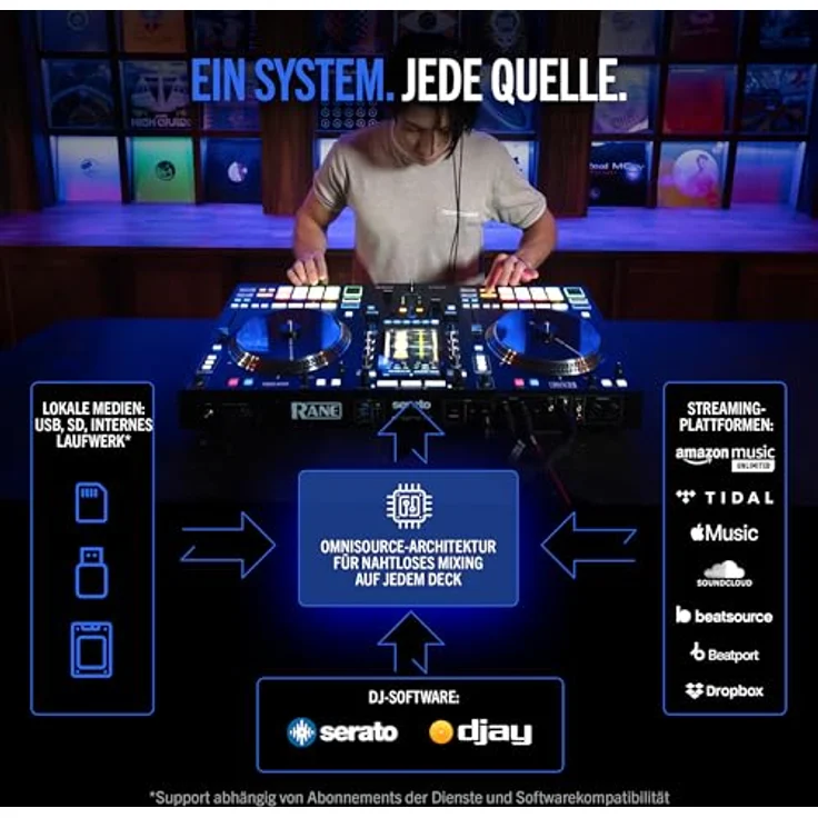 Rane System One, 2-Deck Standalone DJ-Controller mit Wi-Fi Streaming, 7" Touch-Display und motorisierten Plattentellern – Bild 5
