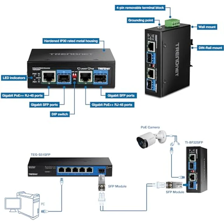TRENDnet TI-BF22SFP, 2-Port Industrial SFP to Gigabit PoE++ Media Converter, langlebig und hochwertig – Bild 2
