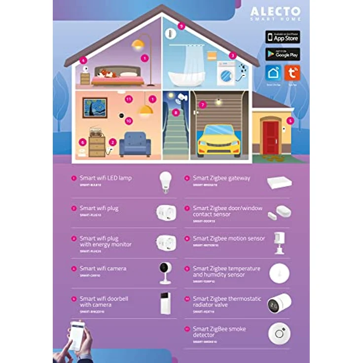 Alecto SMART-PLUG20 Zwischenstecker - smarte Steckdose mit App-Steuerung - Stromzähler - WLAN - funktioniert ohne Bridge/Gateway - Amazon Alexa und Google Home - weiß – Bild 5