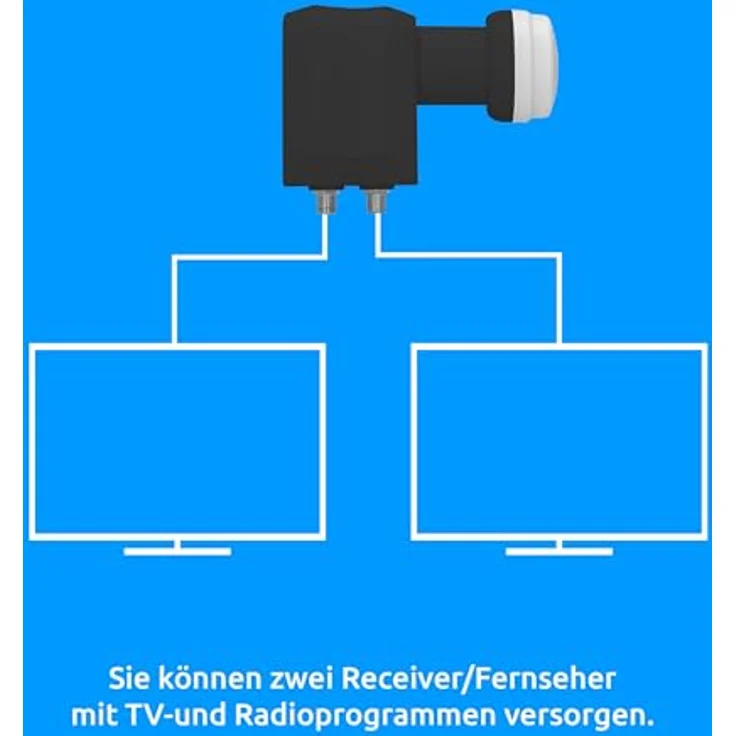 TECHNISAT 0000/8382 Universal-Twin-LNB 40mm (0000/8382) – Bild 5