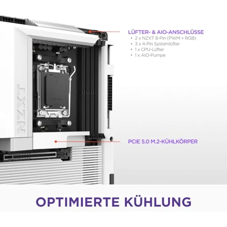NZXT N7 B850, AMD B850 AM5 ATX Gaming-Mainboard für Ryzen 9000/8000/7000, 16+2+1 Phasen, DDR5, 3x M.2 PCIe 5.0, Wi-Fi 6E, 2.5GbE, USB 4, M.2 NVME mit Schnellverschluss, Vollabdeckung, Weiß – Bild 3