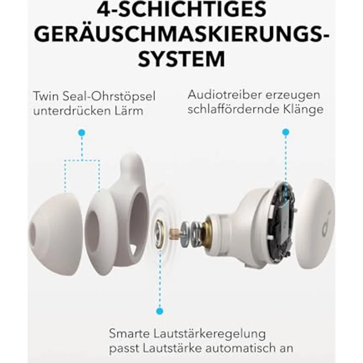 soundcore Sleep A20 Schlaf-Earbuds von Anker, Geräuschblockierung, Seitenschläfer, 80h Wiedergabe, Streaming-Inhalte via Bluetooth 5.3, Schlaf-Analyse, personalisierbare Weckfunktion – Bild 3
