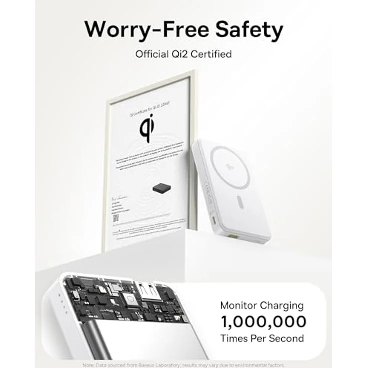 Baseus Airpow II Powerbank 10000 mAh, Qi2 mit MagSafe 22,5 W, inkl. USB-C-Kabel 20 V/3 A, Weiß – Bild 5