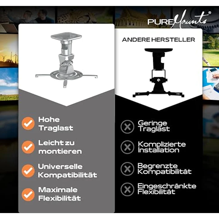 PureMounts PM-SPIDER-PLUS-S Beamer Deckenhalterung, neigbar 25°, drehbar, Deckenabstand: 225mm, Traglast max. 15kg, Lochabstand 180-310mm, silber – Bild 6