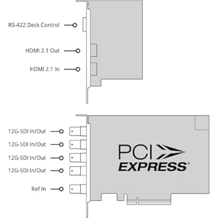 Blackmagic Design DeckLink 8K Pro G2, Netzwerkkarte mit 8K Unterstützung und professionellen Videoeingängen – Bild 2