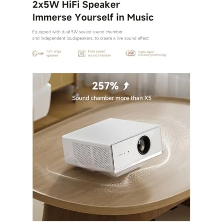 Wanbo X5 Air Beamer, Full HD 1080p, 1100 ANSI-Lumen, automatische Keystone-Korrektur, Weiss – Bild 6