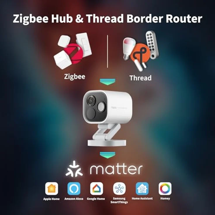 Aqara G5 Pro, 4MP WLAN Überwachungskamera mit Echtfarbe Nachtsicht, Dualband, HomeKit Secure Video, Hub-Funktion, Weiß – Bild 4