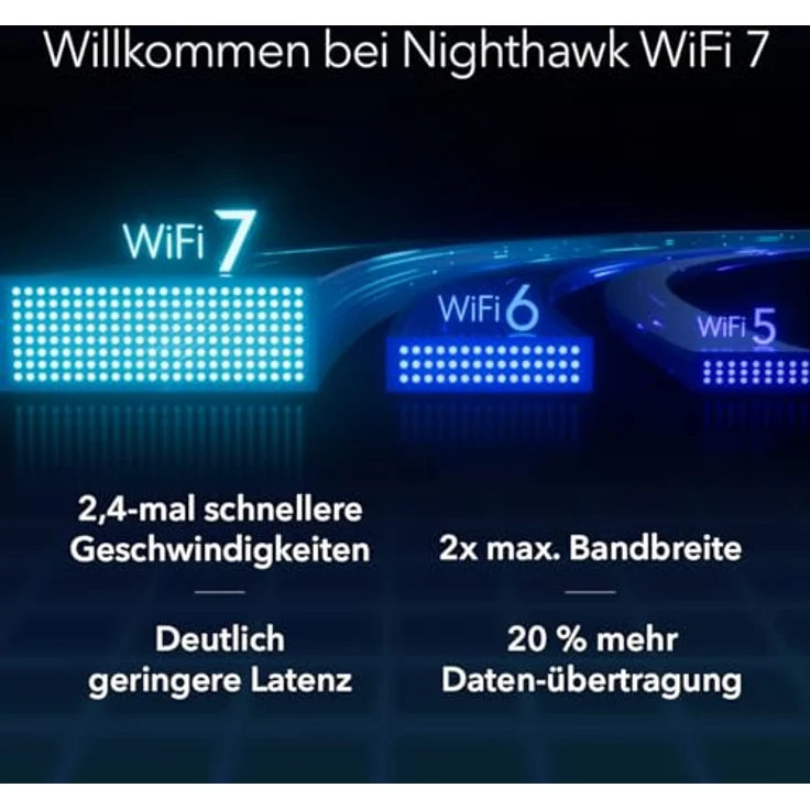 Netgear Nighthawk Tri-Band WiFi 7-Router (RS300) – BE9300 WLAN-Geschwindigkeit (bis zu 9,3 GBit/s) – Abdeckung von bis zu 175 m², 100 Geräte – 2,5-Gig-Internetanschluss – Bild 3