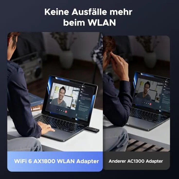 UGREEN USB WLAN Stick AX1800 WiFi 6, Dual Band WLAN Adapter für PC, 1201 Mbps (5GHz) + 574 Mbps (2,4GHz), einfache Installation, WPA3-Verschlüsselung – Bild 4