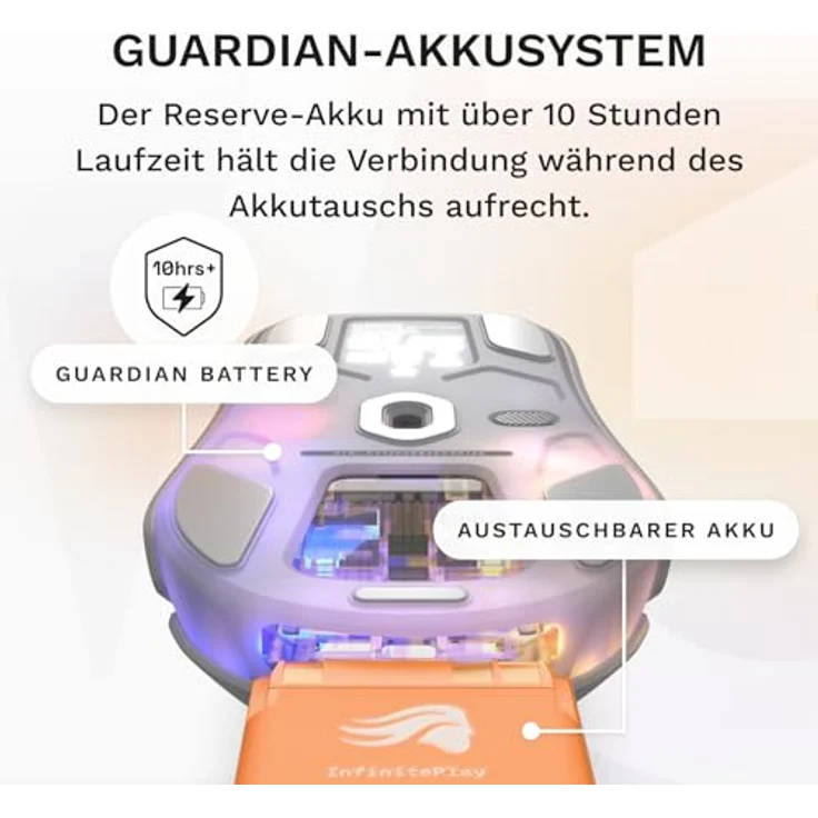 Glorious Gaming Model O3, Wireless-Gaming-Maus mit Wechsel-Akku-System InfinitePlay, 30K DPI-Sensor, 8K Abfragerate, optische Switches, ultraleicht (66 g), RGB – Weiß – Bild 3