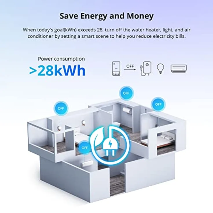 Sonoff Smart Switch POW (POWR316) Origin R3 1 Kanal 16A Schaltaktor mit Energiemessung WLAN – Bild 8