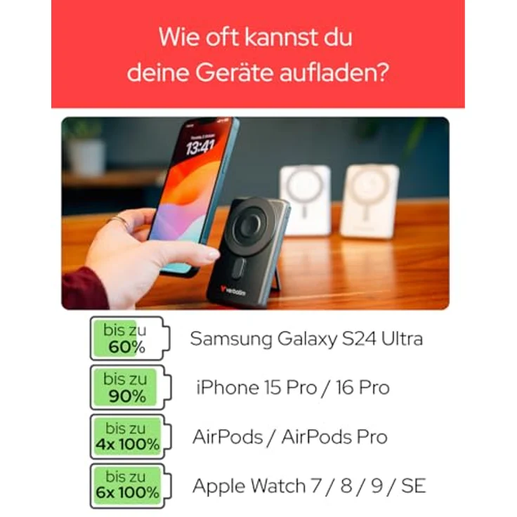 Verbatim Charge 'n' Go 2C Powerbank, 5000mAh, kabelloses Laden mit Ständer, grau – Bild 4