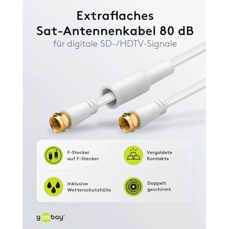 Goobay 67297 Flaches SAT Antennenkabel (80 dB), 2x geschirmt, wettergeschützt – Bild 3