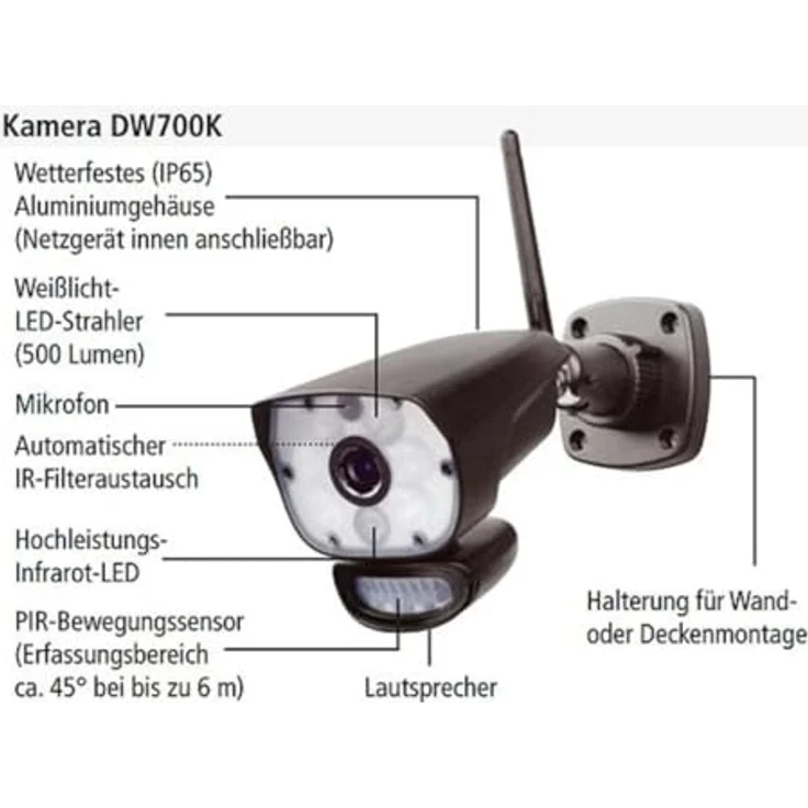 INDEXA DW700 SET Funk-Überwachungskamera Set 1080p IP App – Bild 3