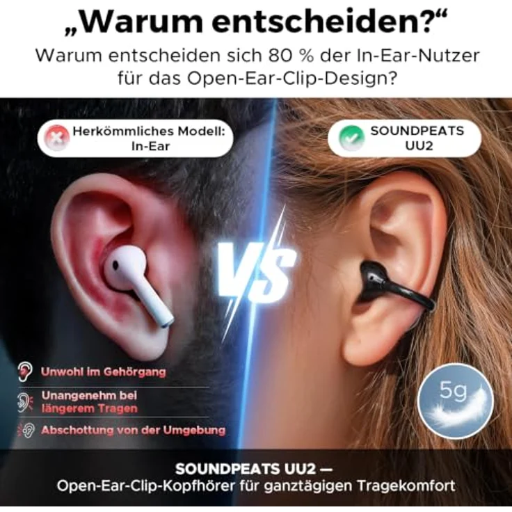 SoundPEATS UU2 Open-Ear Clip Bluetooth-Kopfhörer, Schwarz, 42 Std. Akkulaufzeit, LDAC Hi-Res Audio, IPX5 wasserfest, präzise Tastensteuerung – Bild 4