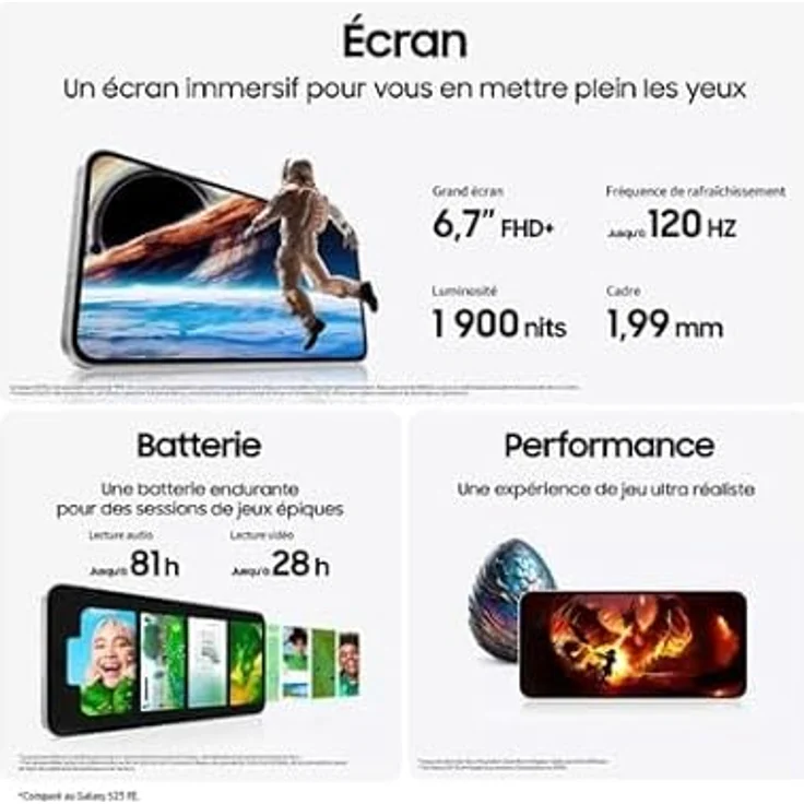 Samsung Galaxy S24 FE DS 5G 128GB graphite, Smartphone mit 17 cm (6.7") Display und 50 MP Triple-Kamera – Bild 4