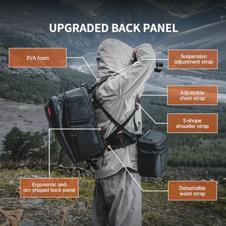 PGYTECH OneMo 2 Kamerarucksack 25-33L, wasserdichter Fotorucksack mit Laptopfach für DSLR und Drohnen, schwarz – Bild 3