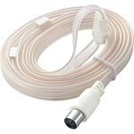 Renkforce RF-4738836 UKW Wurfantenne