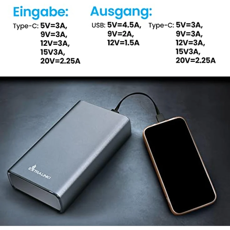 Powerbank 20000mAh Powerbank Schnellladefunktion bis zu 45W PD Power Bank USB C 20000mAh Robustes Gehäuse Lithium-Polymer-Akku Fast Charge Digitale Anzeige Externe Handyakkus – Bild 2