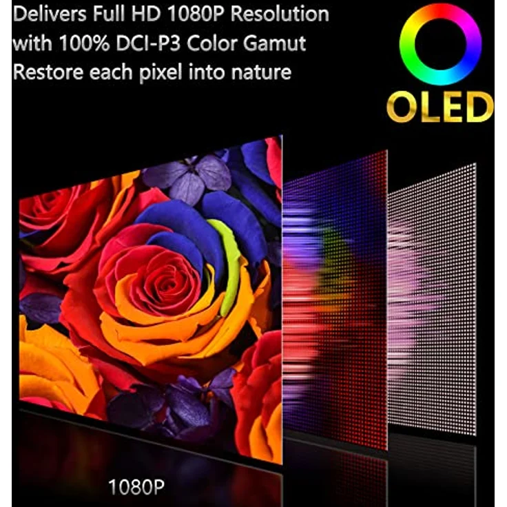 INNOCN OLED Portable Monitor 15.6 Zoll, 1080P FHD 1MS Gaming Bildschirm, 100000:1, HDR, HDMI/USB C, TÜV-Low Blue Zertifizierung, Tragbarer Monitor für Laptop/MacBook, 15A1F – Bild 2