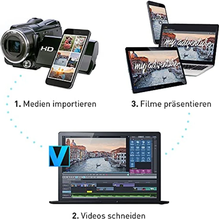 Video deluxe Premium – Die Software für grenzenlose Videobearbeitung – Bild 3