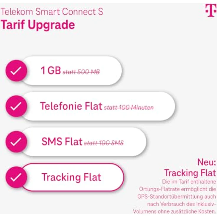 TCL MT48X 4G Kinder-Smartwatch, Galactic Blue, GPS-Tracking, LTE-Anrufe, Notfall-Knopf, wasserdicht 5ATM, inklusive Telekom SIM-Karte & 30€ Amazon-Gutschein – Bild 4