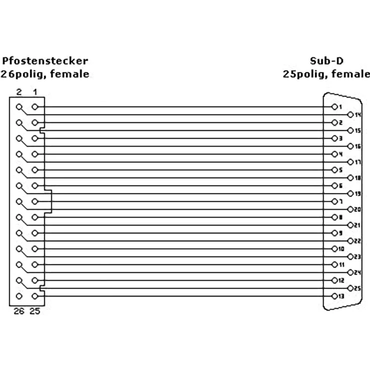 InLine 33225B Slotblech Parallel, 0,34m, bulk, mit 25pol Sub D Buchse an 26-pol Buchsenleiste – Bild 2