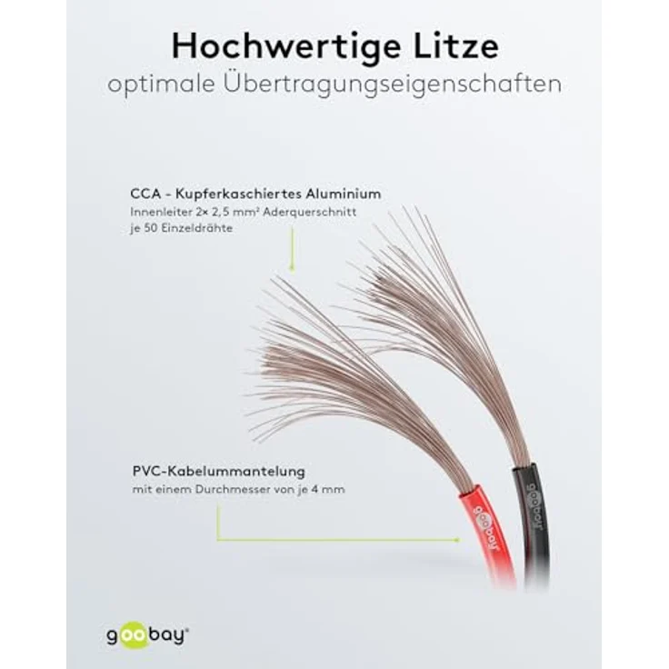 Goobay 67737 Lautsprecherkabel, 50 m rot-schwarz – Bild 4