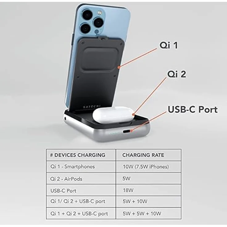 SATECHI Duo Wireless Ladestation & 10000 mAh Power Bank – Tragbare Power Bank – 3 in 1 Wireless Charging Stand – Für iPhones 14/13/12/11/X/8, AirPods Pro & AirPods Gen 3/2, M2/M1 iPad & mehr – Bild 2